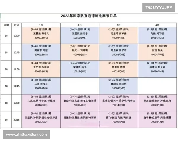 2023年欧洲国家联赛赛程全面解析及各大赛事重要时间节点详解