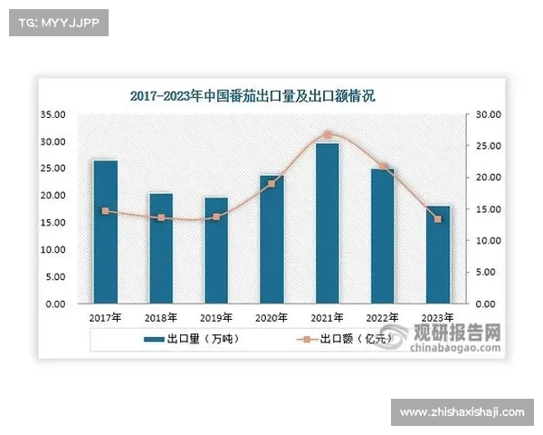 全面解析冬窗转会趋势的有效预测与深度分析方法及应用策略研究实践